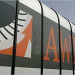 Ursprungszeugnis Vorlage Pdf Erstaunlich Wunderbar Awb Vorlage Galerie Dokumentationsvorlage