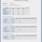 Usenext Kündigen Vorlage Großartig Excel Vorlagen Erstellen Gantt Chart Excel Vorlage Dann 10