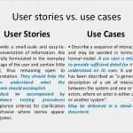 User Story Vorlage Word Einzigartig 7 User Story Card Template Iuuoa