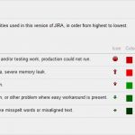 User Story Vorlage Word Fabelhaft User Story Template