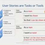 User Story Vorlage Word Hübsch Berühmt User Story Vorlage Bilder Beispiel