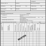 Uvv Prüfbericht Vorlage Wunderbar Umwelt Online Demo Archivdatei Kta 3201 3 Komponenten