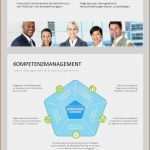 Validierungsplan Vorlage Erstaunlich 6 Master Vali Rungsplan Vorlage Vorlagen123 Vorlagen123