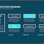 Validierungsplan Vorlage Genial 6 Master Vali Rungsplan Vorlage Vorlagen123 Vorlagen123