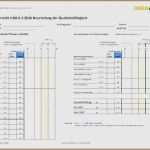 Vda 4902 Excel Vorlage Cool Beste Prozess Audit Vorlage Bilder Beispiel Anschreiben