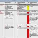 Vda 4902 Excel Vorlage Inspiration Produktionslenkungsplan Vda Vorlage Gut Beste Prozess Fmea