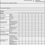 Vde 0100 Teil 600 Prüfprotokoll Vorlage Genial Prüfbericht Für Netzgekoppelte Voltaik Systeme Gemäß