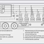 Vde 0100 Teil 600 Prüfprotokoll Vorlage Hübsch Umwelt Online Demo Archivdatei Bgi 811 08 2011