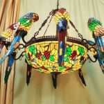 Vde Bescheinigung Vorlage Großartig Alle Produkte Zur Verfügung Gestellt Vonhuiyang Best