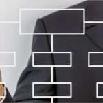 Vds 10010 Vorlagen Schön Managementsysteme