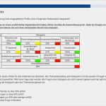 Vds 10010 Vorlagen Schön Vds Quick Check
