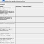 Veranstaltung Planen Vorlage Süß Checkliste Für Ihre Veranstaltungsplanung Pdf