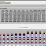 Veranstaltungskonzept Vorlage Kostenlos Elegant Excel tool Personalkostenplanung Auf Kostenstellenbasis