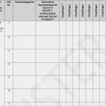 Verarbeitungsverzeichnis Dsgvo Vorlage Luxus Verarbeitungsverzeichnis Für Werkstätten Dsgvo Easykfz