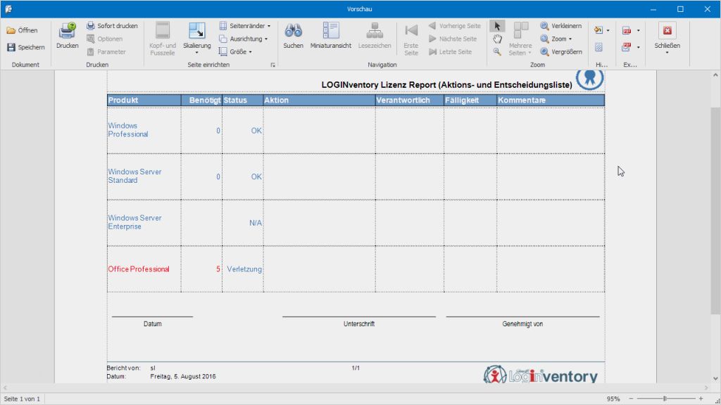 Verbandbuch Vorlage Word Best Of Netzwerk Inventarisierung Und Lizenzmanagement Loginventory