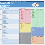 Verbandbuch Vorlage Word Einzigartig Berühmt Kostenlose Einkaufsliste Vorlage Ideen