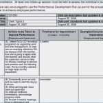 Verbandbuch Vorlage Word Genial Gefahrstoffkataster Vorlage Excel