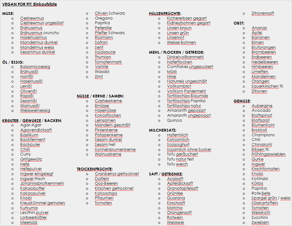Verbandbuch Vorlage Word Wunderbar Berühmt Kostenlose Einkaufsliste Vorlage Ideen