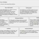 Verbraucherzentrale Testament Vorlage Einzigartig Vertrag Tabellen Und Grafiken › Vorlagen Verträge Und Tipps