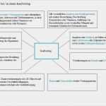 Verbraucherzentrale Testament Vorlage Erstaunlich Vertrag Tabellen Und Grafiken › Vorlagen Verträge Und Tipps