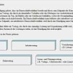 Verbraucherzentrale Testament Vorlage Wunderbar Vertrag Tabellen Und Grafiken › Vorlagen Verträge Und Tipps