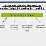 Vereinsbuchhaltung Excel Vorlage Gut Einnahmen Ausgaben Rechnung Gemeinnütziger Verein Excel