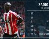 Vereinshomepage Vorlagen Großartig Sadio Mane Fensive Vielfalt Für Den Fc Liverpool