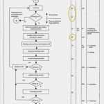Verfahrensanweisung Datenschutz Und Datensicherheit Vorlage Großartig Arbeitsproben Lhr Gmbh & Co Kg