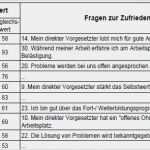 Verfahrensanweisung Vorlage Word Erstaunlich Word Vorlage Fragebogen – Various Vorlagen