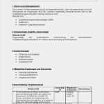 Verfahrensanweisung Vorlage Word Inspiration Beste Arbeitsanweisung Vorlage Ideen Entry Level Resume