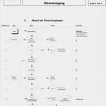 Verfahrensanweisung Vorlage Word Süß Verfahrensanweisung Wareneingang Pdf