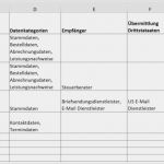 Verfahrensverzeichnis Excel Vorlage Großartig Wie Können Sich Kleine Kfz Werkstätten Auf Dsgvo
