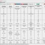 Vergleich Schulden Vorlage Erstaunlich Buchhaltungsprogramm Ein Vergleich Für software Bis 450 Euro