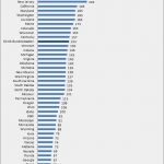 Vergleich Schulden Vorlage Gut Haushaltssteuerung Weblog Einnahmen Ausgaben Und
