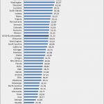 Vergleich Vorlage Schulden Erstaunlich Haushaltssteuerung Weblog Einnahmen Ausgaben Und