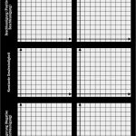 Vergleich Vorlage Schulden Fabelhaft Vergleich Von Graphs Vorlage Storyboard Av De Examples