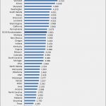 Vergleich Vorlage Schulden Neu Haushaltssteuerung Weblog Einnahmen Ausgaben Und