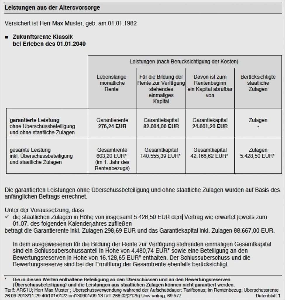 Vergleichsangebot Vorlage Inspiration Großartig Vergleichsmatrix Vorlage Fotos Entry Level