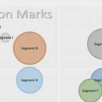 Vergleichsangebot Vorlage Wunderbar Großartig Vergleichsmatrix Vorlage Fotos Entry Level