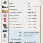 Verhalten Bei Unfällen Vorlage Bewundernswert Verhalten Im Notfall Stadt Worms