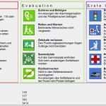 Verhalten Bei Unfällen Vorlage Süß Feuerwehr Oberbipp Im Notfall