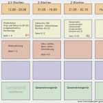 Verhaltensampel Grundschule Vorlage Gut Lernstübchen Mein Jahresarbeitsplan Für Mathe In Der