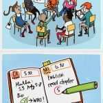 Verhaltensanalyse Vorlage Elegant Arbeitshilfen · Haupt & Realschule · Lehrerbüro