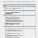 Verhaltensanalyse Vorlage Erstaunlich sopäd Arbeitshilfen Diagnostik Und Förderung