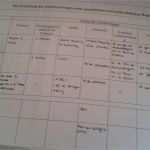 Verhaltensbedingte Abmahnung Vorlage Best Of Designs Bilder Von Verhaltensbedingte Abmahnung Vorlage