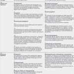 Verhaltensbedingte Abmahnung Vorlage Fabelhaft Verhaltensbedingte Abmahnung Vorlage Genial Arbeitsrecht