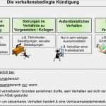Verhaltensbedingte Abmahnung Vorlage Inspiration Designs Bilder Von Verhaltensbedingte Abmahnung Vorlage