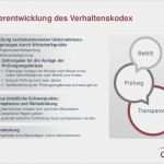 Verhaltenskodex Unternehmen Vorlage Erstaunlich Presseworkshop Zum Verhaltenskodex Für Den Vetrieb