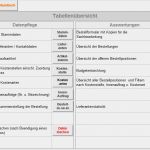 Verhandlungsprotokoll Einkauf Vorlage Fabelhaft Excel Vorlage Einkauf Bzw Bestell Und Lieferantenverwaltung