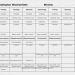 Verkaufe Auto Vorlage Erstaunlich Vorlagen Erfolgreich Im Alltag Mit Nadja Horlacher